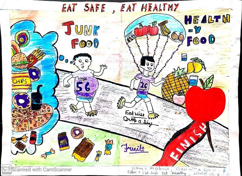 POSHAN Maah 2021 poster drawing || Rashtriya poshan abhijan drawing easy ||  World Health Day Drawing | Easy drawings, Poster drawing, World health day